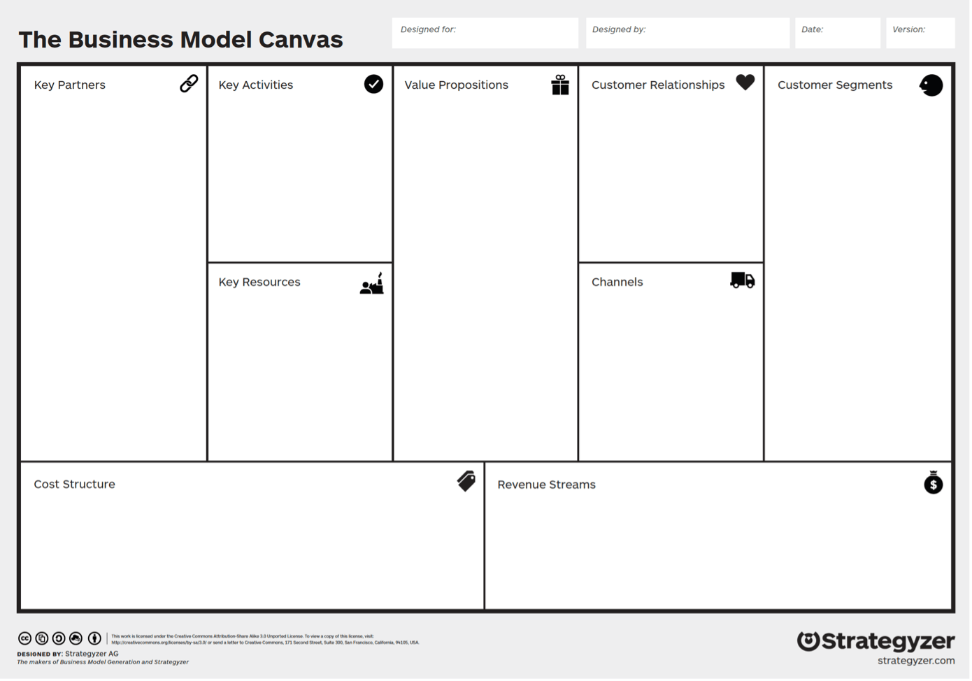 Template Strategyzer du Business Model Canvas (BMC)